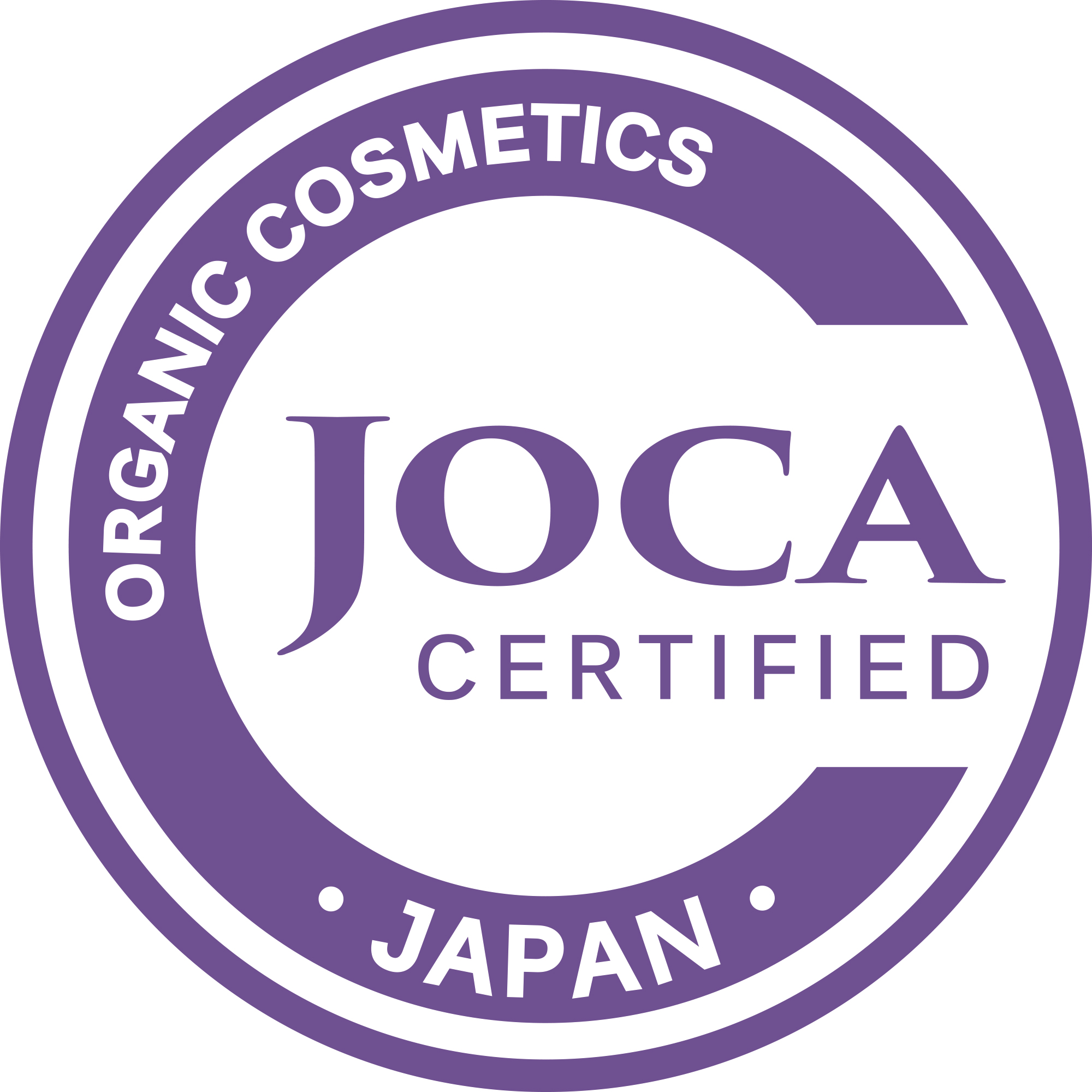 JOCA